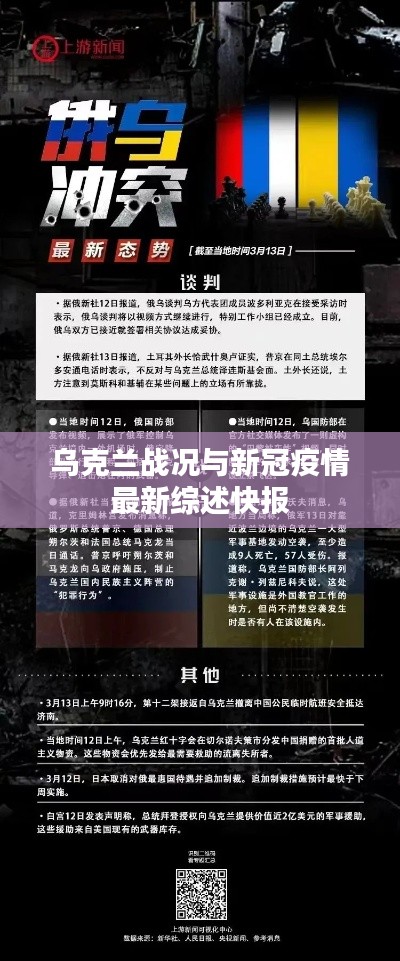 乌克兰战况与新冠疫情最新综述快报