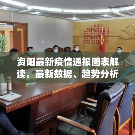 资阳最新疫情通报图表解读，最新数据、趋势分析与应对策略