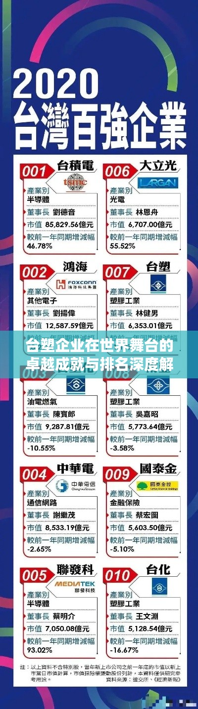 台塑企业在世界舞台的卓越成就与排名深度解析