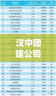 容光焕发