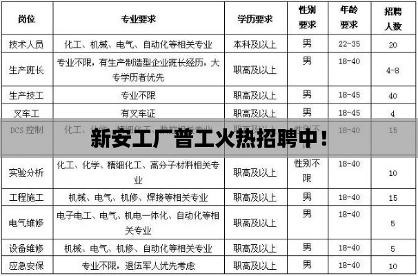唾沫横飞