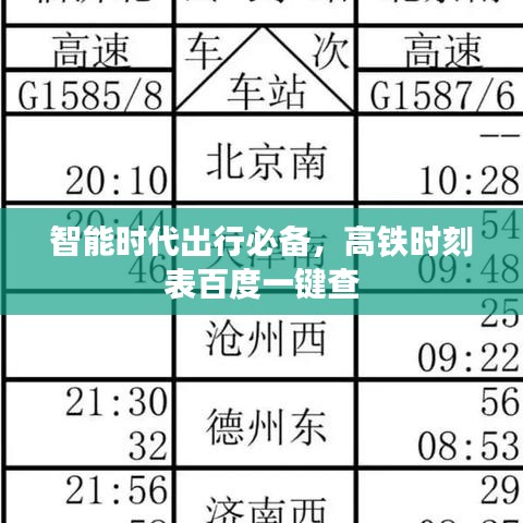 智能时代出行必备，高铁时刻表百度一键查