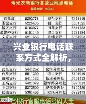兴业银行电话联系方式全解析，兴业银行服务热线一键查询