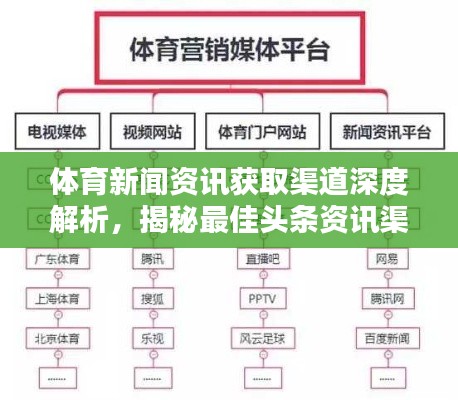 布被瓦器