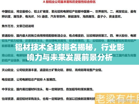 铝材技术全球排名揭秘，行业影响力与未来发展前景分析
