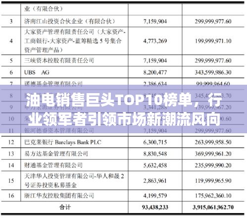 油电销售巨头TOP10榜单，行业领军者引领市场新潮流风向标