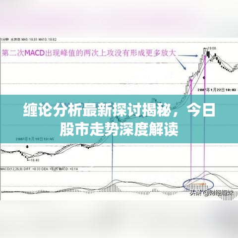 缠论分析最新探讨揭秘，今日股市走势深度解读