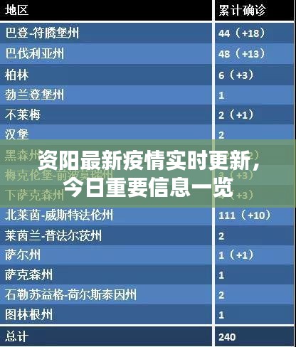 2025年6月 第6页