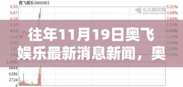 奥飞娱乐历年精彩瞬间回顾与前沿探索，娱乐新纪元开启