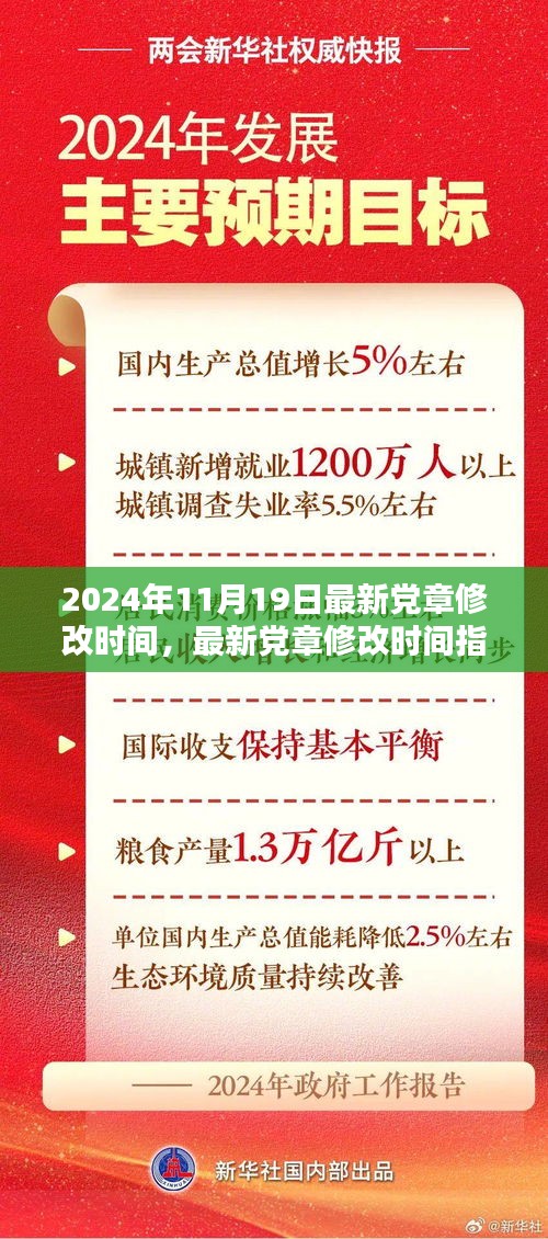 关于最新党章修改时间指南，详解2024年党章修改步骤及内容