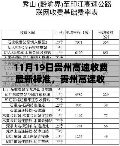 贵州高速收费新标准揭秘，11月19日的变革及其影响