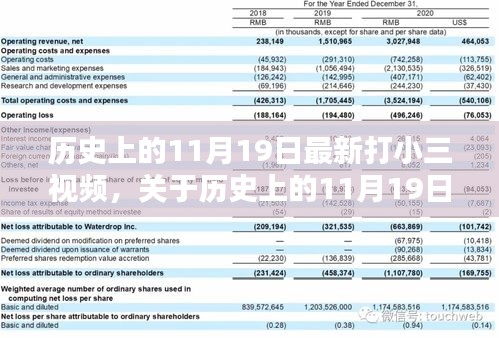 历史上的11月19日打小三视频，最新评测与详细介绍