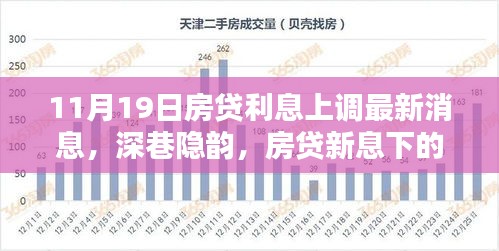 深巷隐韵，房贷新息下的独特风味小店故事