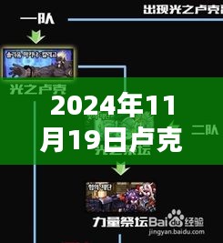 星际征途终极攻略，探索未知的星辰领域，卢克Raid终极指南（2024年）