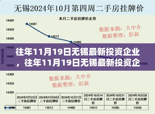 新闻动态 第284页