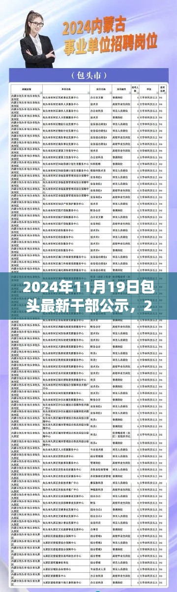 2024年包头市干部公示公告详解，最新干部名单公布