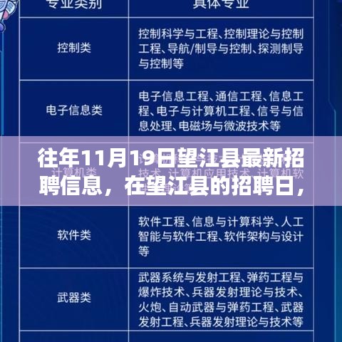 往年望江县招聘日，友情、机遇与家的温暖，最新招聘信息一览