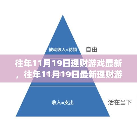 往年11月19日理财游戏攻略大全，从入门到进阶的详细步骤指南