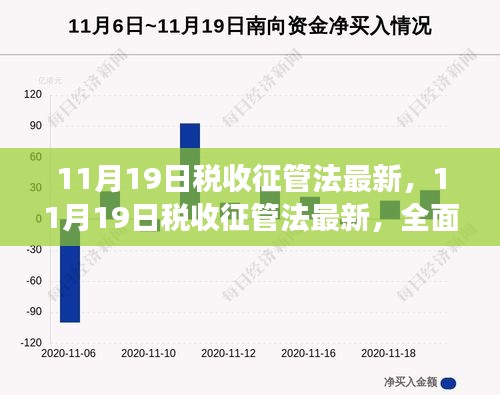 全面解读最新税收征管法，特性、体验、竞品对比及用户群体深度分析（11月最新更新）