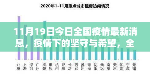 全国疫情最新动态，坚守与希望，11月19日疫情消息及影响分析