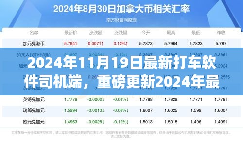 2024年打车软件司机端全新操作指南，轻松驾驭出行新时代的必备技巧