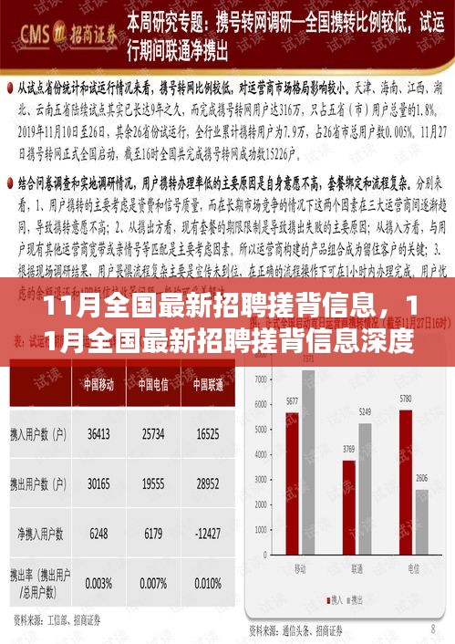 11月全国最新招聘搓背信息深度解析，行业背景、关键事件与地位重塑