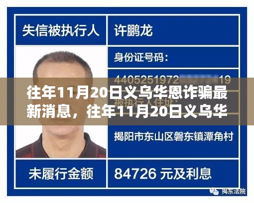 联系我们 第422页