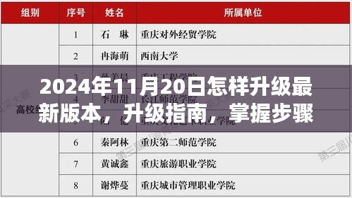 2024年11月20日XXXX软件升级至最新版本指南，轻松掌握步骤