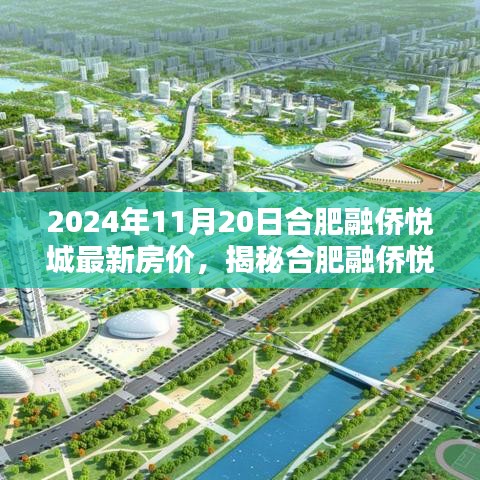 揭秘合肥融侨悦城最新房价动态，深度解析与预测报告（2024年11月）