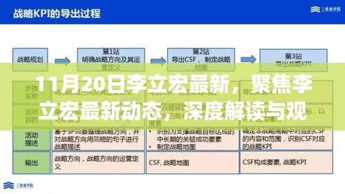 李立宏最新动态深度解读与观点阐述，聚焦最新动态，揭秘最新观点