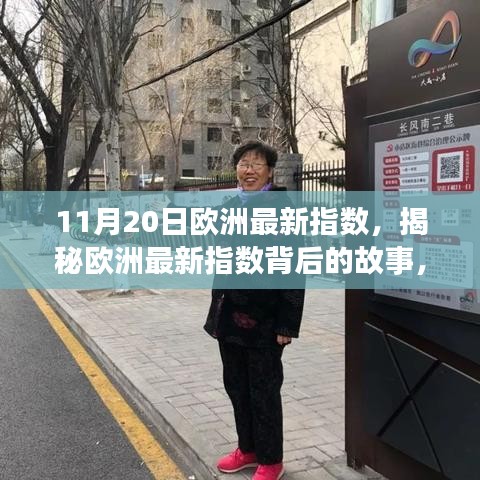 揭秘欧洲最新指数背后的故事，小巷独特小店在行动！