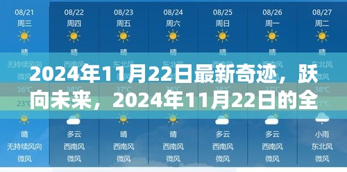 跃向未来的奇迹启示录，2024年11月22日的全新奇迹时刻