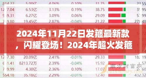 2024年超火发箍新款闪耀登场，引领时尚潮流新篇章