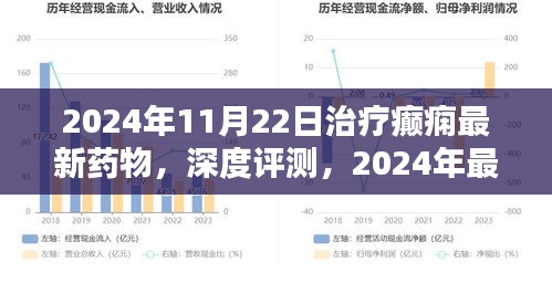 深度解析，2024年癫痫治疗最新药物综述与评测