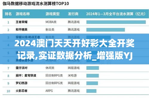 2024澳门天天开好彩大全开奖记录,实证数据分析_增强版YJO5.42