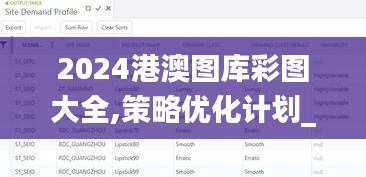 2024港澳图库彩图大全,策略优化计划_仿真版IXD5.18