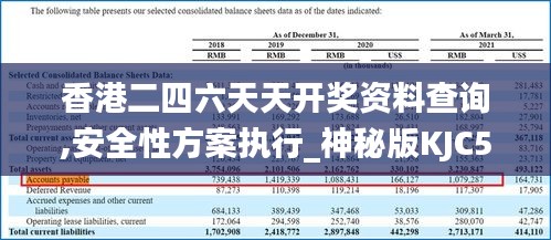 香港二四六天天开奖资料查询,安全性方案执行_神秘版KJC5.82