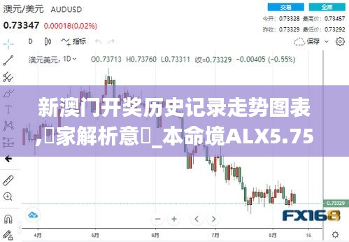 新澳门开奖历史记录走势图表,專家解析意見_本命境ALX5.75