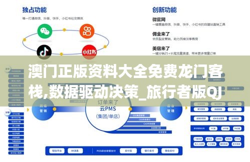 澳门正版资料大全免费龙门客栈,数据驱动决策_旅行者版QJX5.85