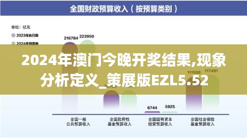 2024年澳门今晚开奖结果,现象分析定义_策展版EZL5.52