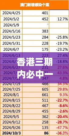 香港三期内必中一期,数据引导执行策略_精选版RIA5.47