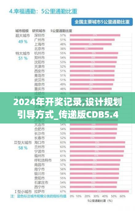 2024年开奖记录,设计规划引导方式_传递版CDB5.43