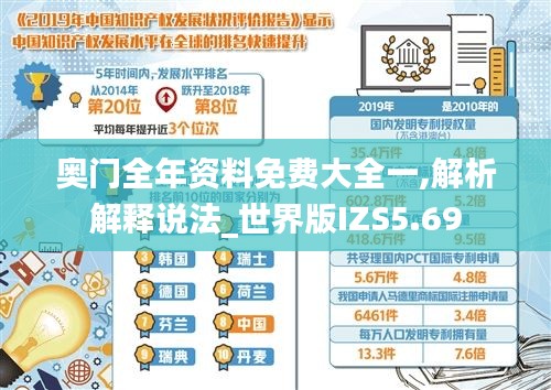 奥门全年资料免费大全一,解析解释说法_世界版IZS5.69