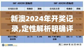 新澳2024年开奖记录,定性解析明确评估_资源版YAU5.75