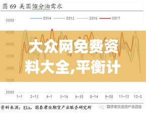 大众网免费资料大全,平衡计划息法策略_机动版RSI5.63