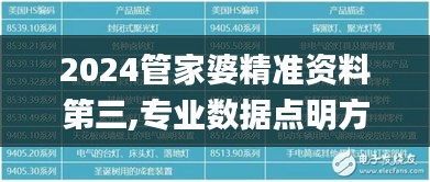 2024管家婆精准资料第三,专业数据点明方法_自由版LBN5.6