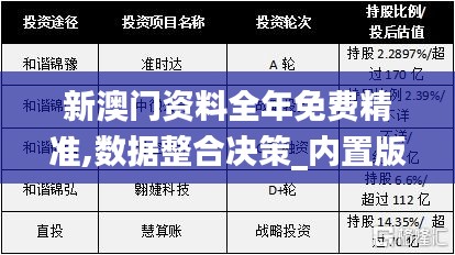 无独有偶 第4页