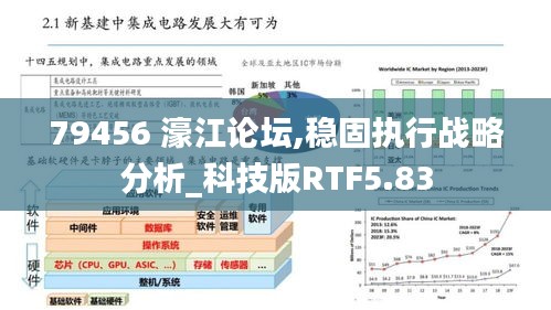 79456 濠江论坛,稳固执行战略分析_科技版RTF5.83