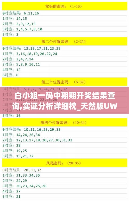 白小姐一码中期期开奖结果查询,实证分析详细枕_天然版UWD5.32