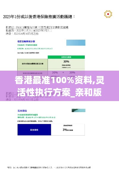 香港最准100%资料,灵活性执行方案_亲和版PTE5.58